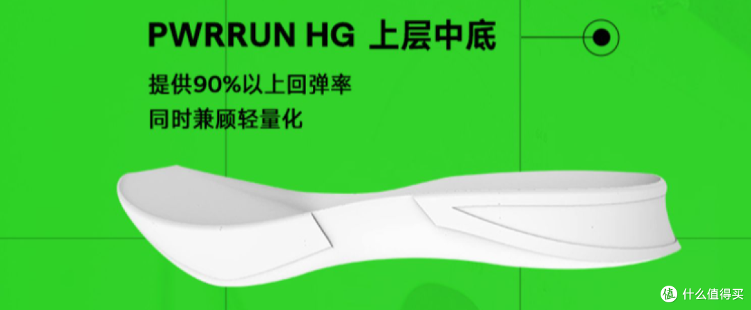 索康尼 Saucony跑鞋矩阵 2023