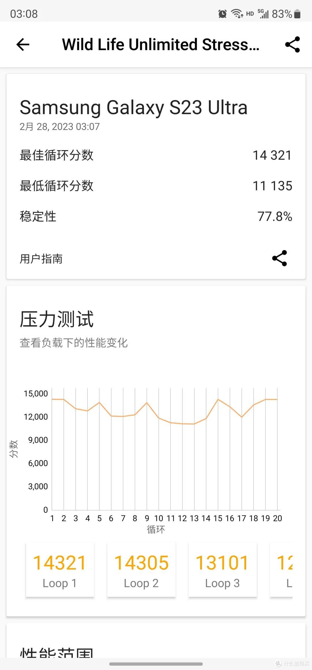 三星Galaxy S23 Ultra「先行者」30天主观体验