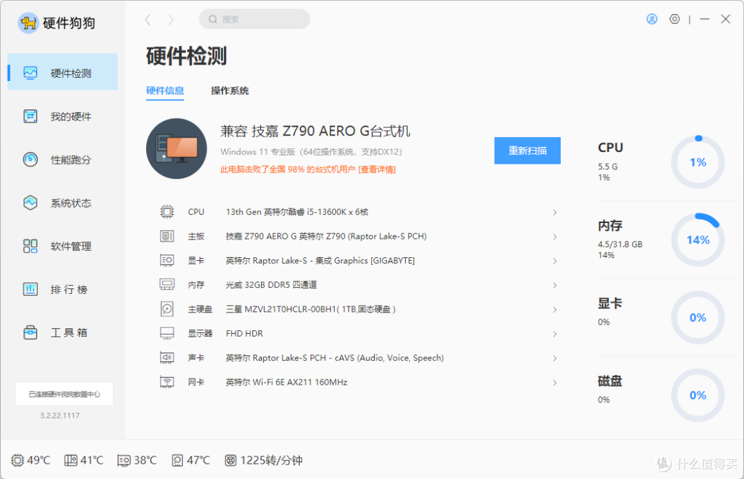 技嘉雪鹰AERO G主板CPU大核心超频小试上手,跟着我一起玩转CPU超频:CINEBENCH R23单核轻松突破2100分!