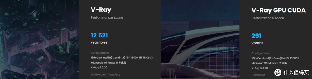 技嘉雪鹰AERO G主板CPU大核心超频小试上手,跟着我一起玩转CPU超频:CINEBENCH R23单核轻松突破2100分!