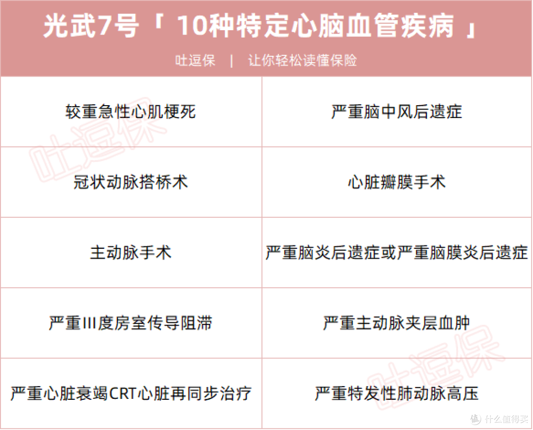 又一比肩达尔文、超级玛丽的IP出现，光武7号全面测评！