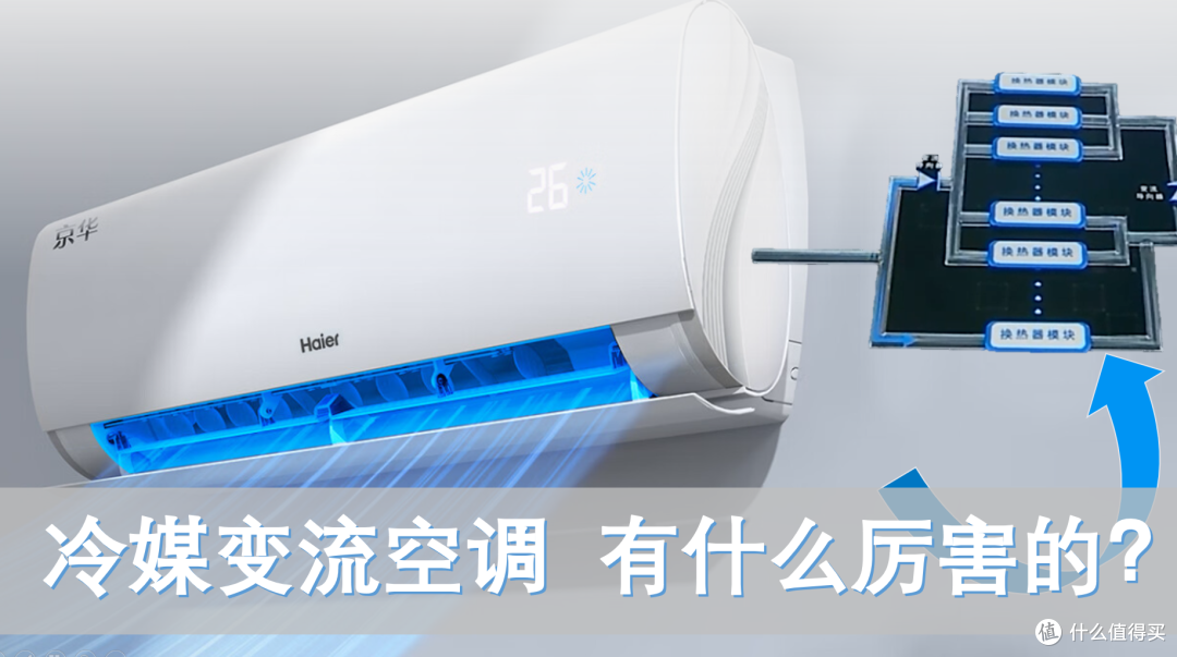 主打冷媒变流新技术，海尔上市京华空调。冷媒变流到底有什么厉害的？带你了解！