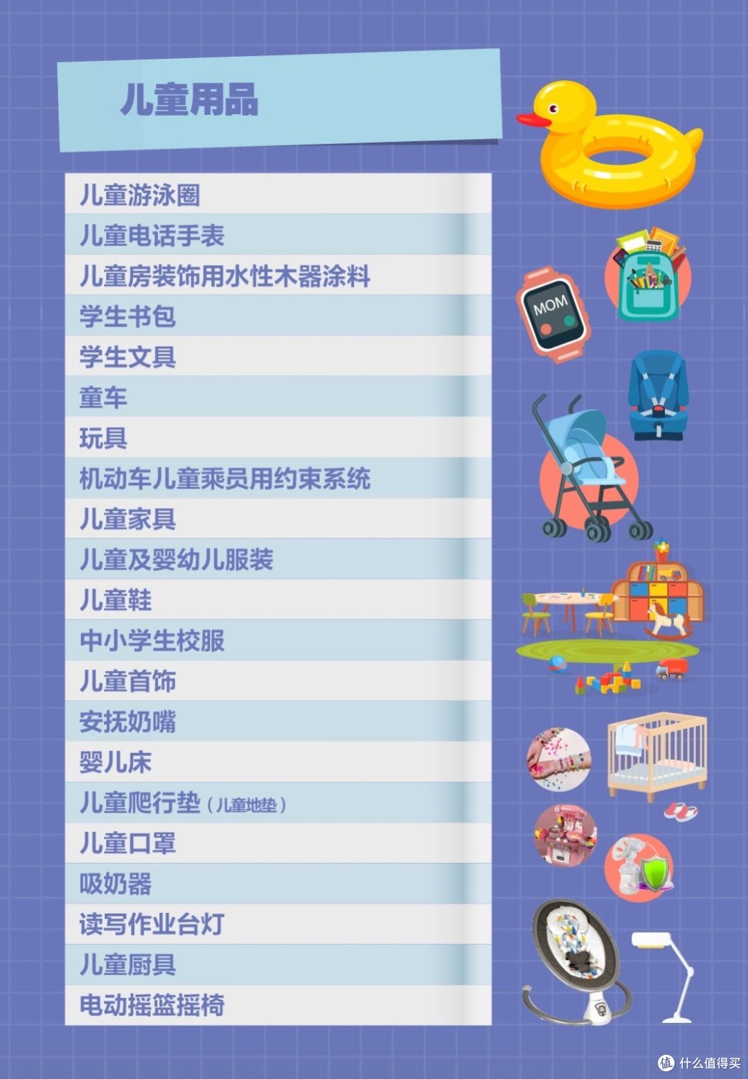 图源:一图读懂《全国重点工业产品质量安全监管目录（2023年版）》