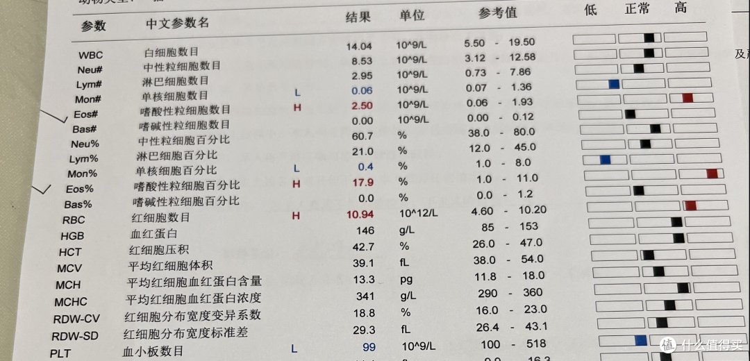 从拼死抵抗到释然:如何给猫咪喂甲硝唑的心得体会