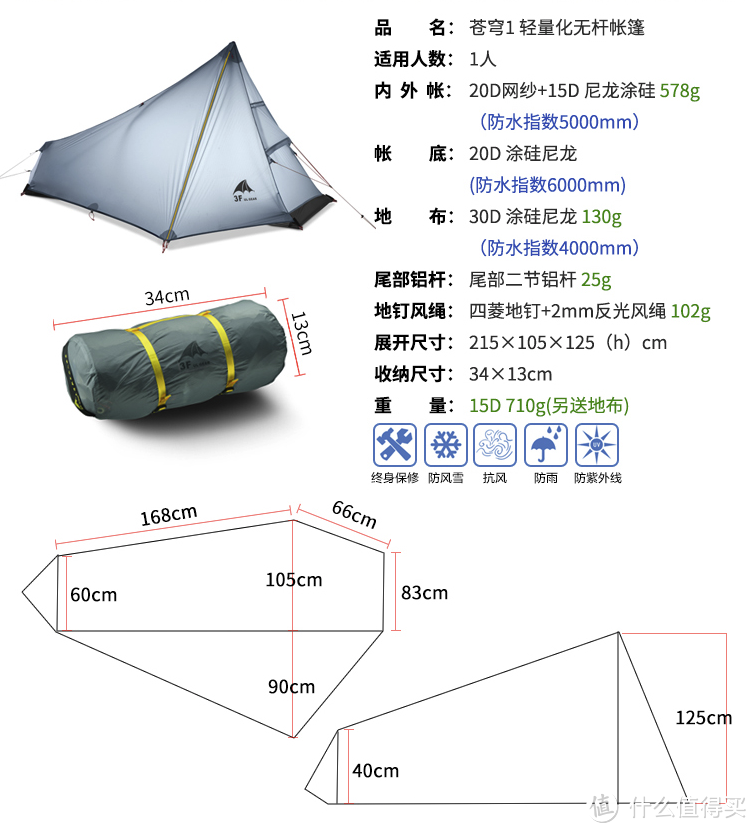 《全天候》千元内徒步帐篷推荐，鱼脊帐、隧道帐、金字塔帐怎么选？