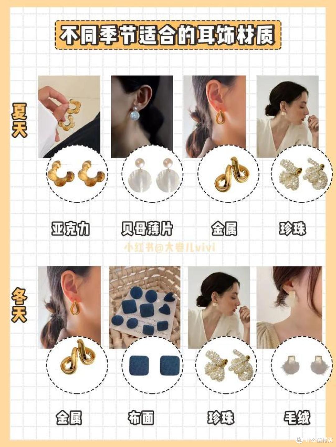 听说春天拥有这些高性价比小物件,会悄悄变美