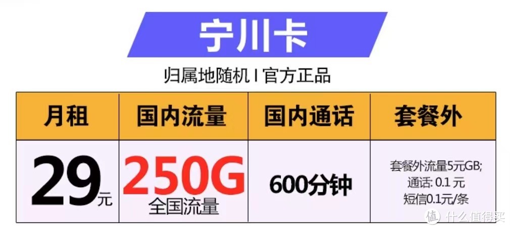 中国移动爆发了：250G流量+600分钟时长+29元月租，上网更畅快！