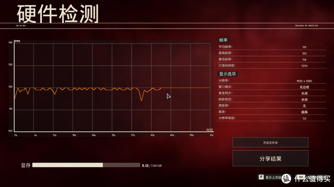 十三代i7也玩特供，全新小黑盒13790F值不值得买，配Z790还是B760主板？（搭配技嘉B760小雕主板实测）