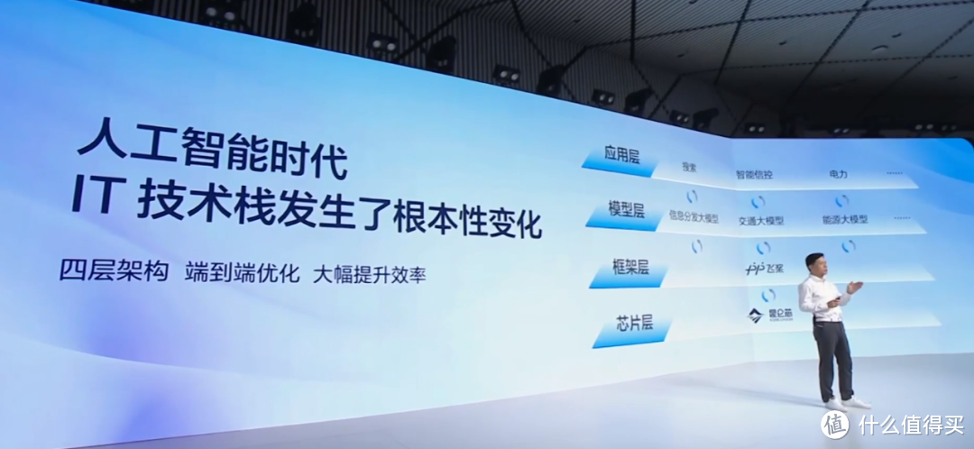 看了百度文心一言发布会,我想说What's your problem?