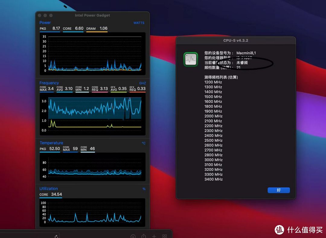 不知道睿频成功没，小哥哥说cpu-s不准