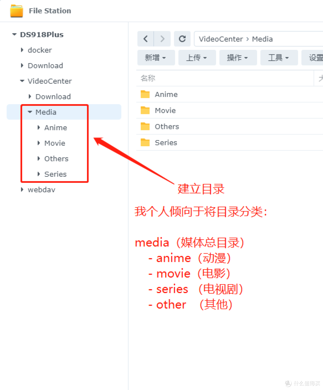 群晖Nas中搭建Jellyfin影音库