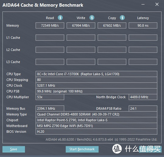 外观精致，设计感一流，宇瞻ZADAK SPARK DDR5 白色RGB内存条 评测
