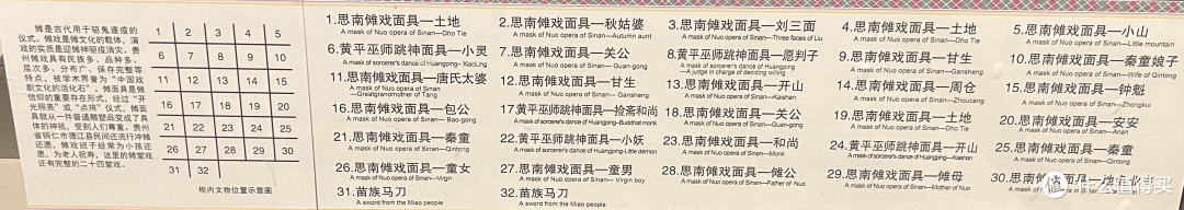 贵州省博物馆,歌舞之乡