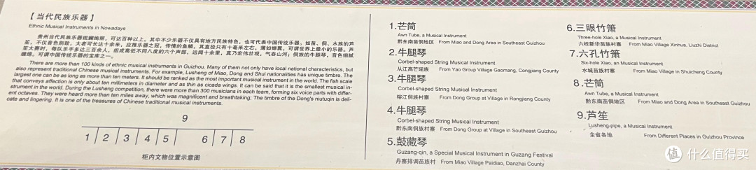 贵州省博物馆,歌舞之乡
