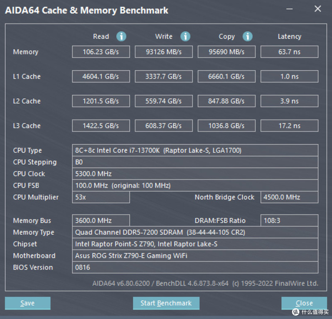 又帅又能打的高频灯条,阿斯加特 博拉琪 DDR5 7200 RGB内存体验及超频分享