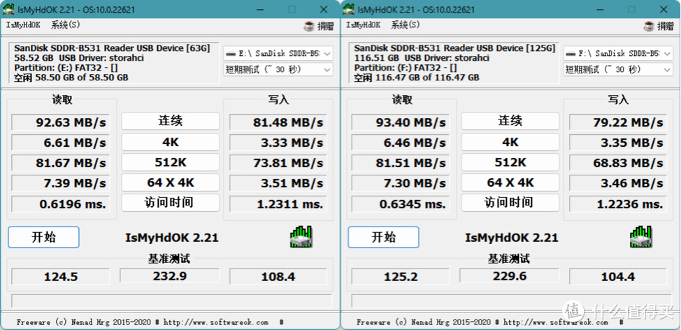 JUHOR（玖合）Micro SD（TF）存储卡实测：64GB VS 128GB性能差距是否明显？