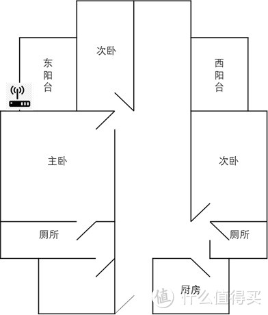 买路由送Docker！TP-Link轻舟XDR6088再体验——设置