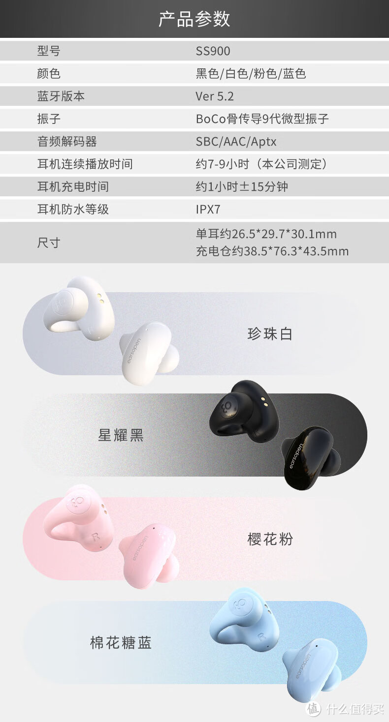 有了它耳朵终于不会疼了:earsopen(骨聆)SS900,一款真无线骨传导蓝牙耳机使用体验分享