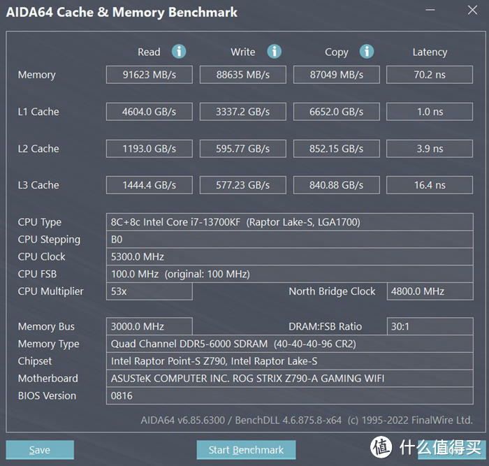 紧凑短风道——ROG Z790 吹雪+分形工艺 Torrent Compact 装机展示