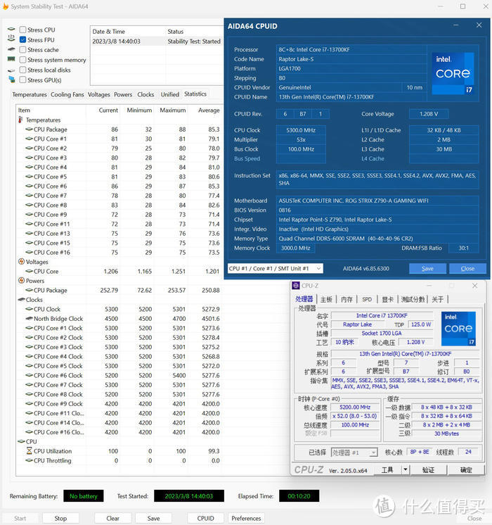 紧凑短风道——ROG Z790 吹雪+分形工艺 Torrent Compact 装机展示