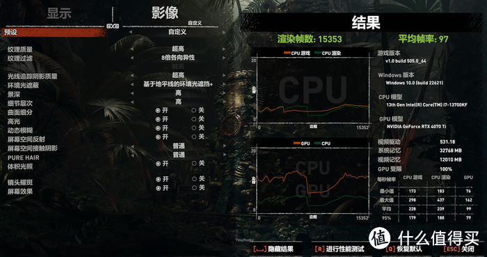 紧凑短风道——ROG Z790 吹雪+分形工艺 Torrent Compact 装机展示