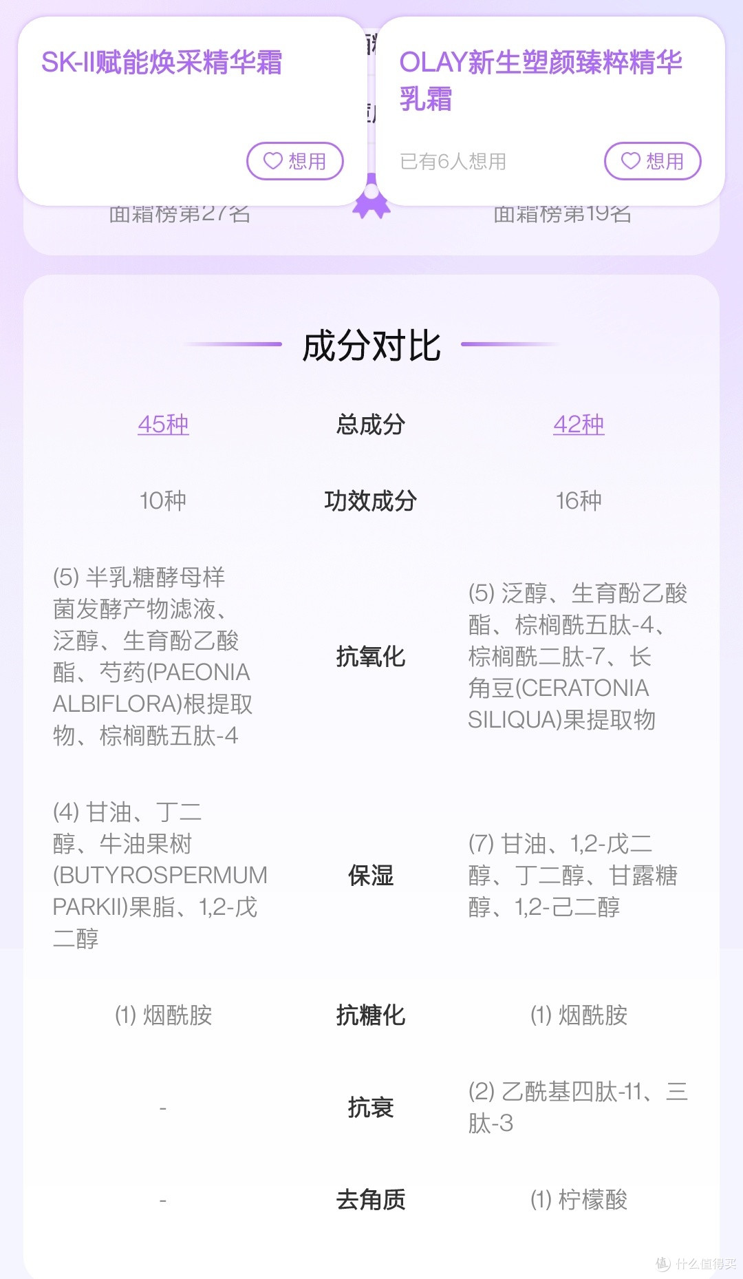 护肤品大牌平替,性价比之王