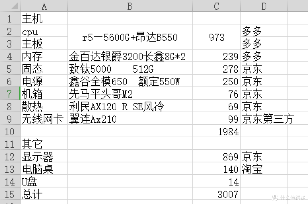 配了个办公用的电脑,xdm帮我看看