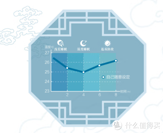 春日焕新高品质空调，当选国货之光—格力，7款热门机型一站推荐