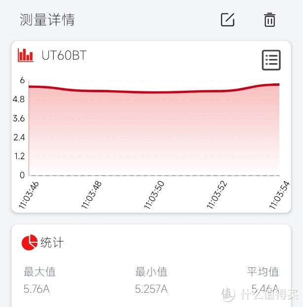 真正的六边形战士——雅迪 VFLY Z100电动自行车深度评测