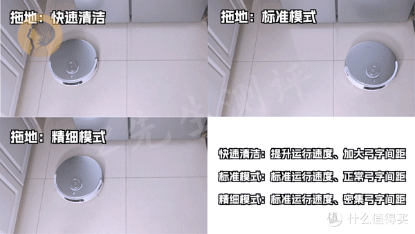 【2023年科沃斯新品T20开箱测评】3K+元价位又增一款超强性能机型