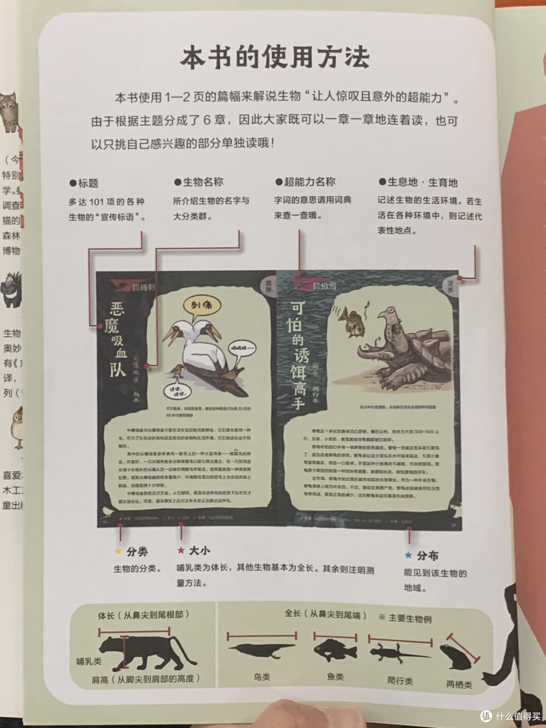 图书馆猿の2023读书计划18:《生物让人意外的超能力》