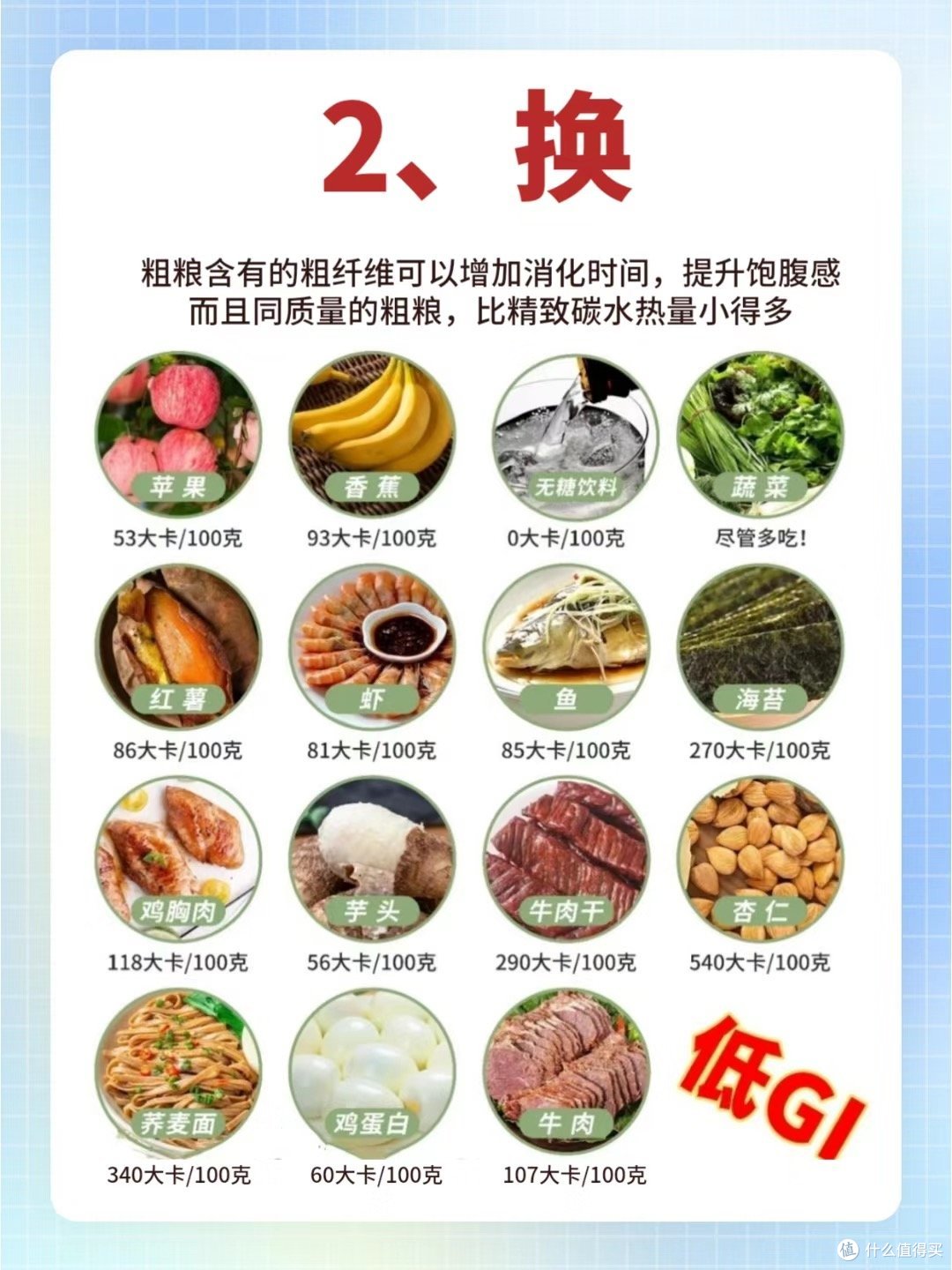 替换