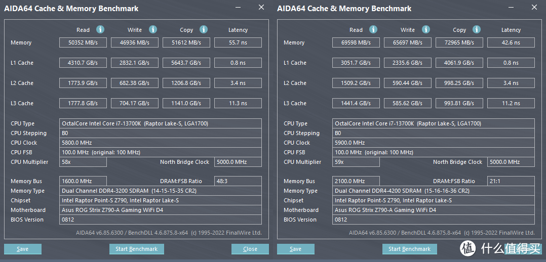 13代平台三星Bdie内存条超频作业——阿斯加特女武神DDR4轻松4200MHzC15