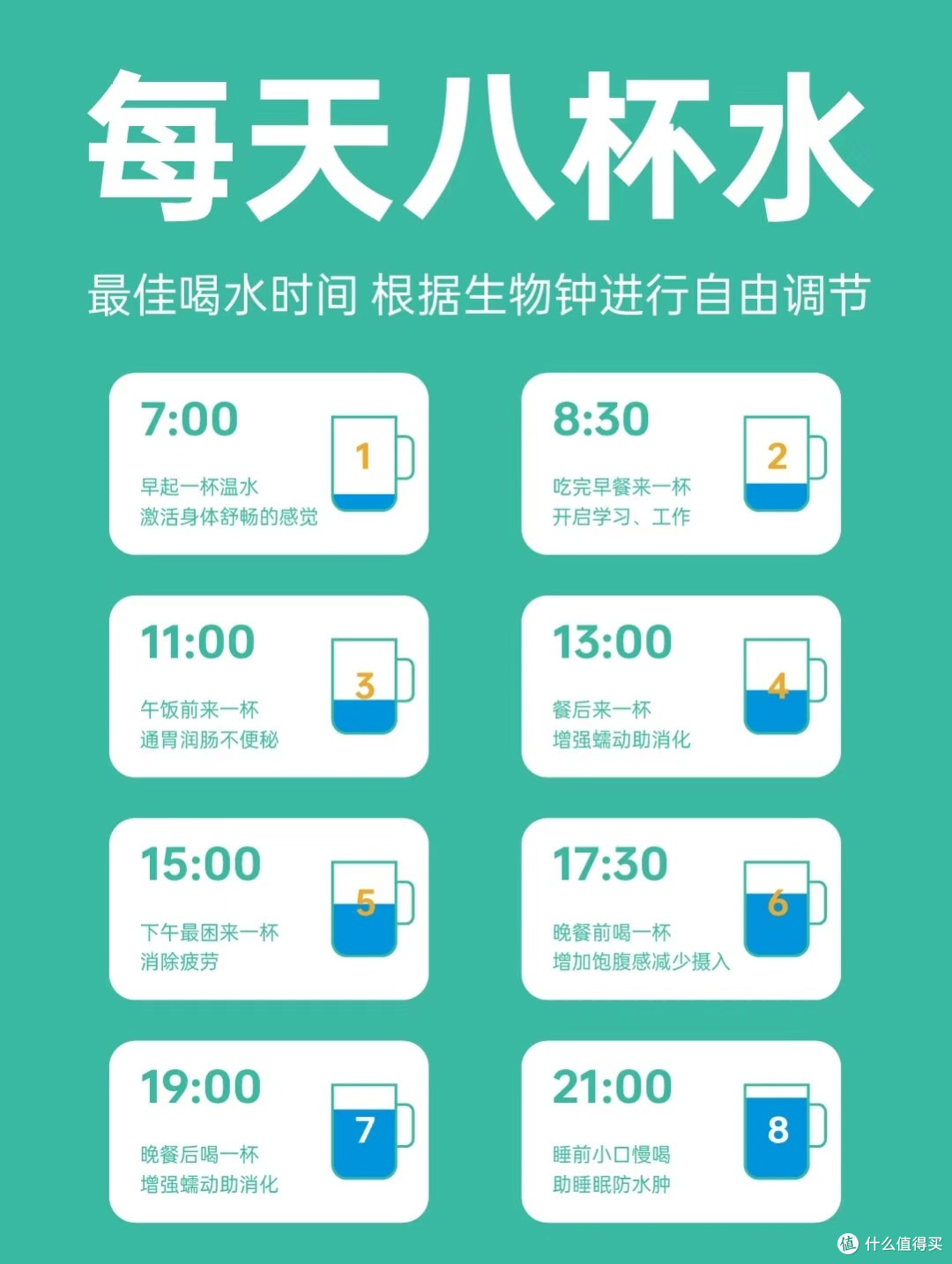 轻松减肥的秘诀:五个方法让你摆脱多余的脂肪,保持健康的身体