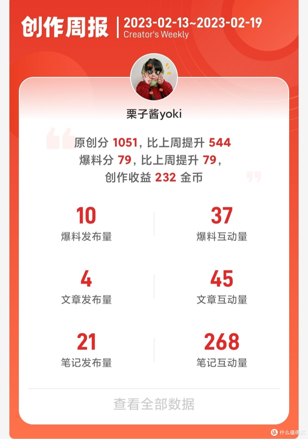 流量密码掌握不住,我还是事实求是吧