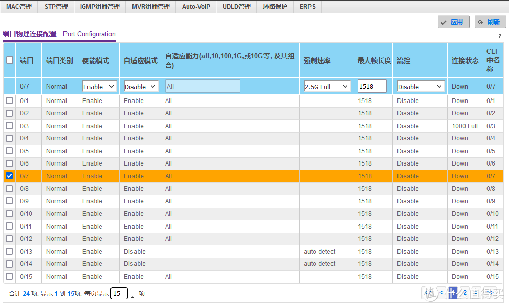 兮克SKS7300-12GPY2XGT2XGS交换机Web使用手册