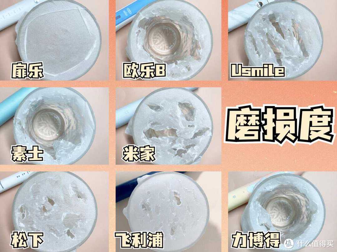 【真实无广】自费电动牙刷测评:八大品牌核心维度横评数据揭晓