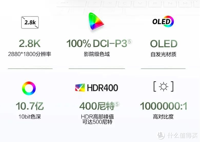 13代标压酷睿+2.8K OLED屏幕！惠普星Book Pro14是否值得选？