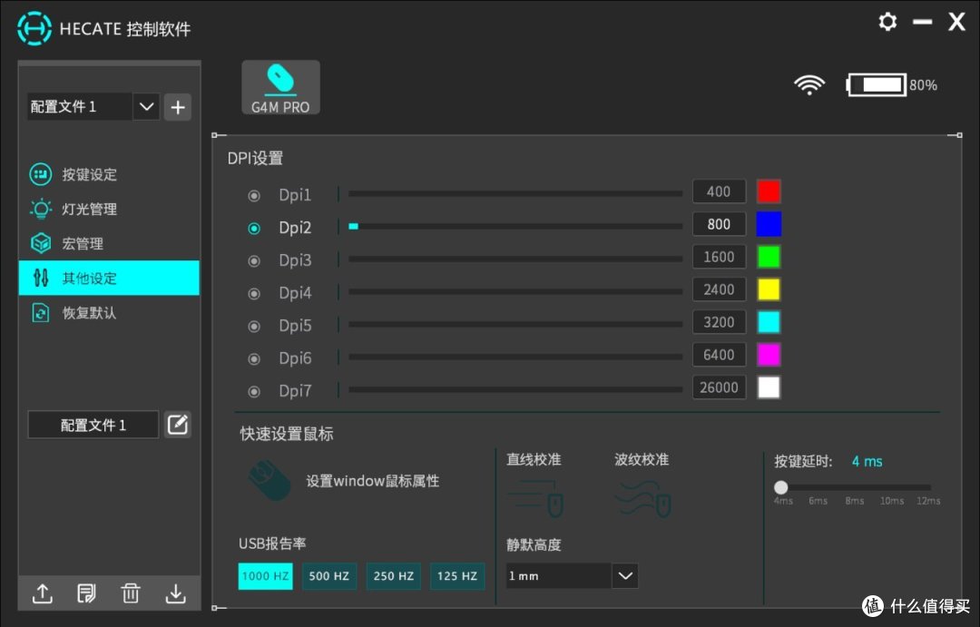 3395+凯华GM8.0,老牌音响厂也来做鼠标?——漫步者G4M Pro