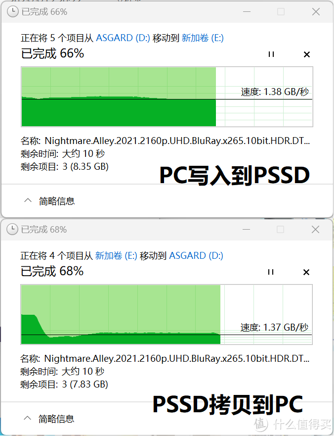 兼容雷电3、内置散热升级，奥睿科潮牌系列USB4 PSSD评测