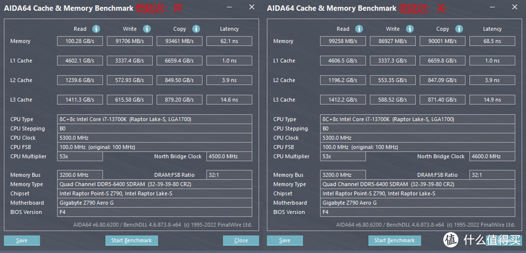 性能强悍无短板？13700K+Z790雪鹰+RTX4080星曜打造的高端主机分享