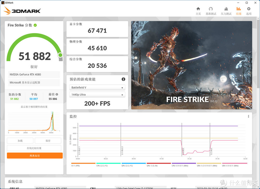 性能强悍无短板？13700K+Z790雪鹰+RTX4080星曜打造的高端主机分享