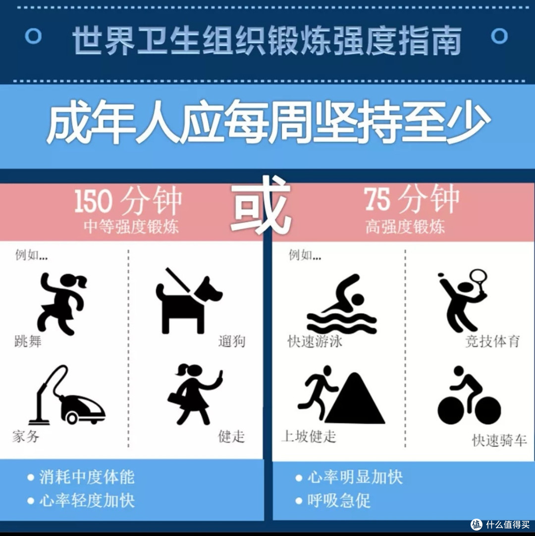 晨跑还是夜跑?你为什么坚持不了?……——非专业人士有话要说!