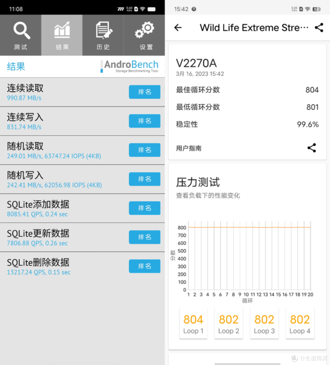 iQOO Z7测评:120FPS满帧!这款千元机玩王者荣耀可以的