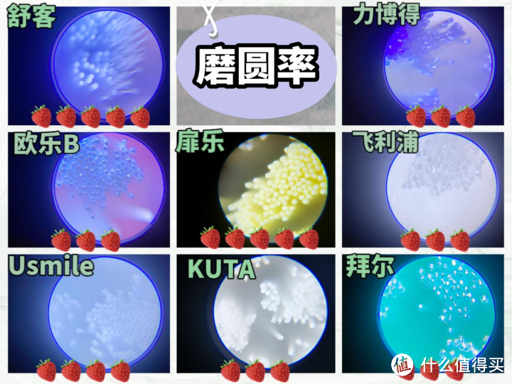 儿童电动牙刷排行榜哪个好？极限测评Usmile/欧乐B/扉乐，选对儿童电动牙刷让你的孩子爱上刷牙不再蛀牙