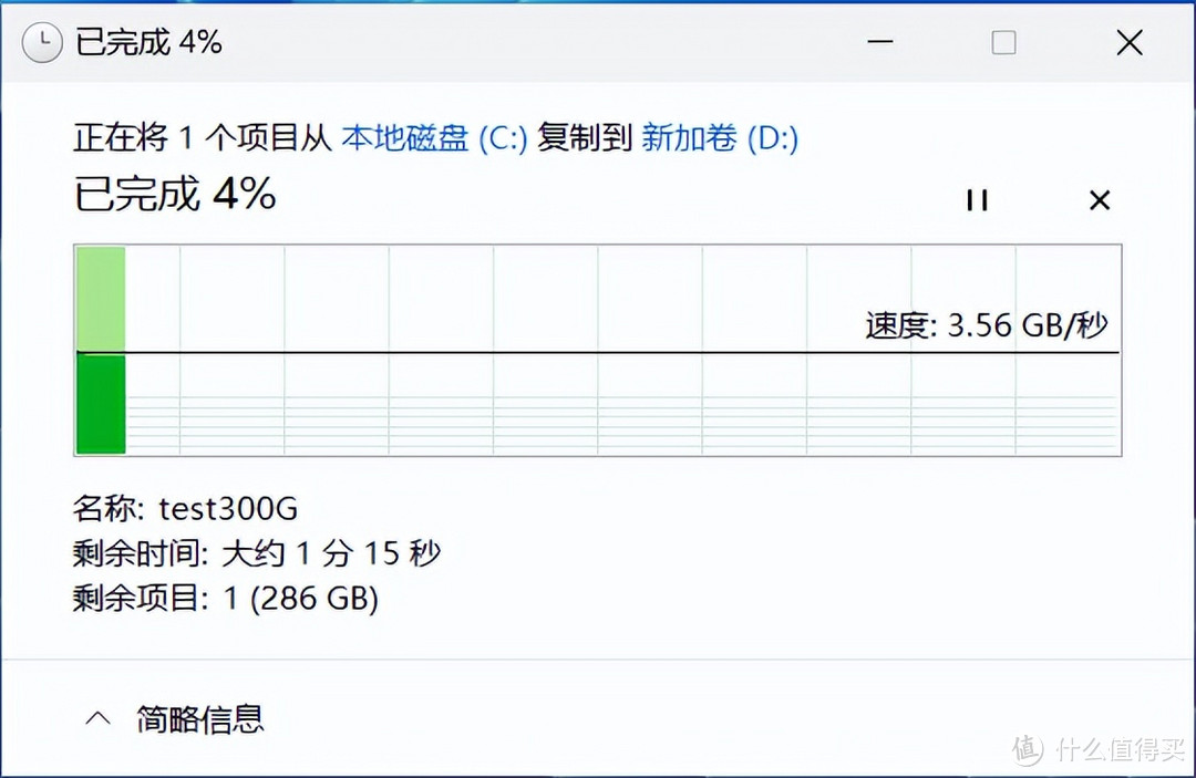 入门级Pcie4.0，价格性能都OK | 七彩虹CN700 1TB Pcie4.0固态硬盘