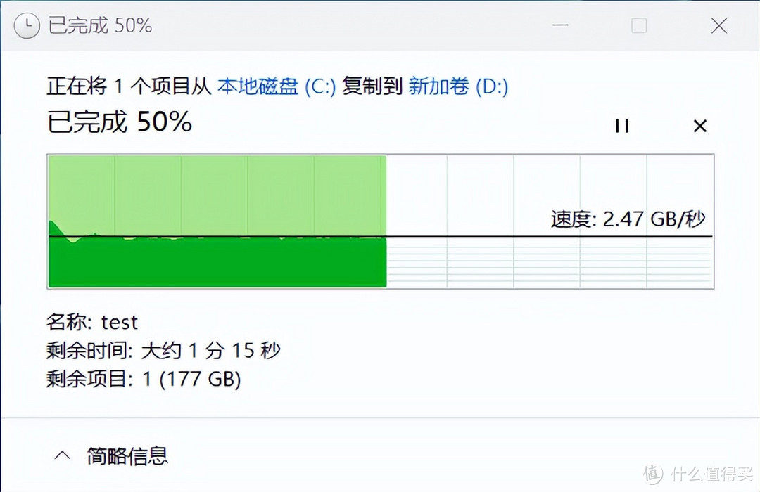 大容量、低成本、不掉速 | 英睿达P3 2TB Pcie3.0固态硬盘