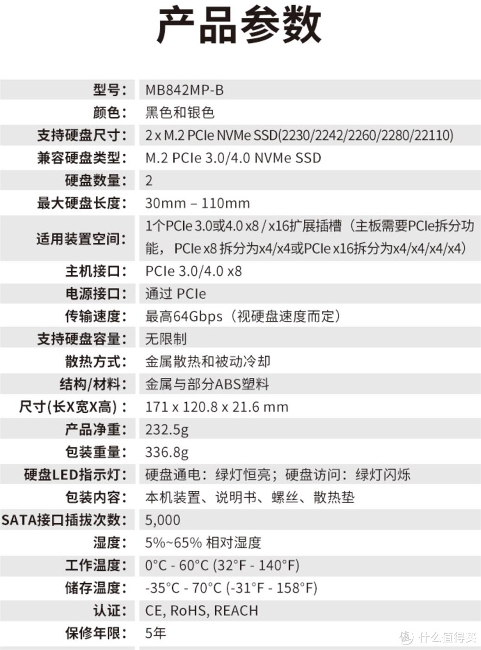 轻松替换M.2硬盘，支持PCIe 4.0 SSD高速互传——ICY DOCK双盘位M.2 NVMe SSD硬盘PCIe转接卡使用体验