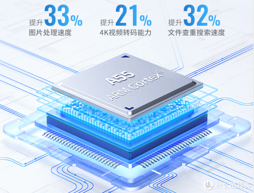 绿联私有云 DH2100+ 正式发布：好用易上手的家庭影音中心新选择！