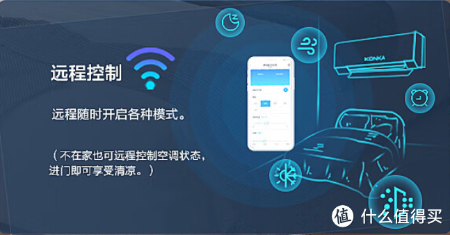 买对不买贵,康佳KFR-35GW/T1新一级变频空调了解一下